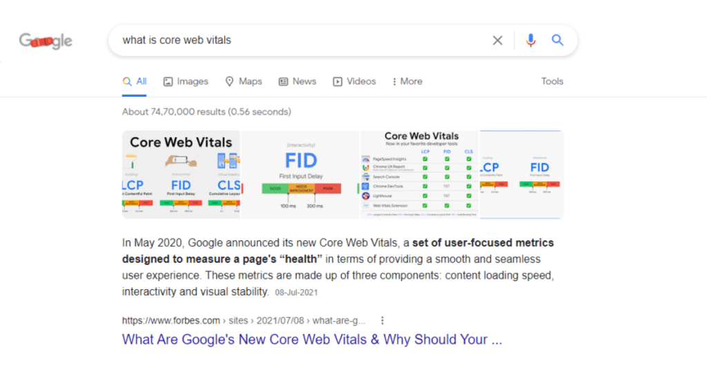 Google’s Featured Snippets