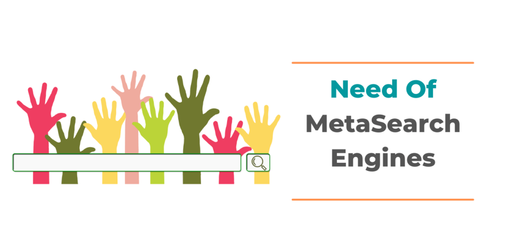 What Is Meta Search Engine