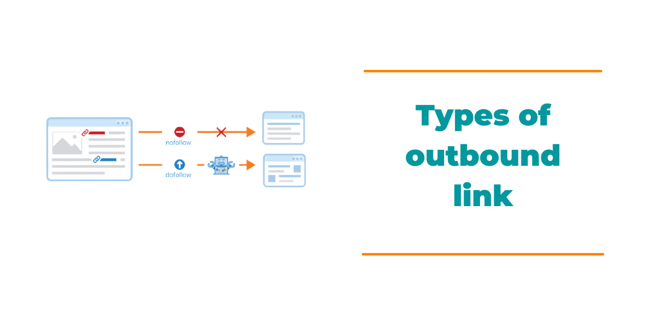 Outbound link in SEO How to select an outbound link 2022