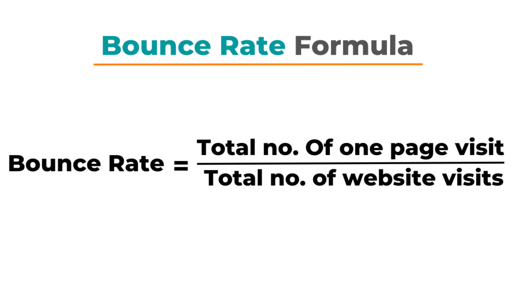 Does bounce rate affect SEO