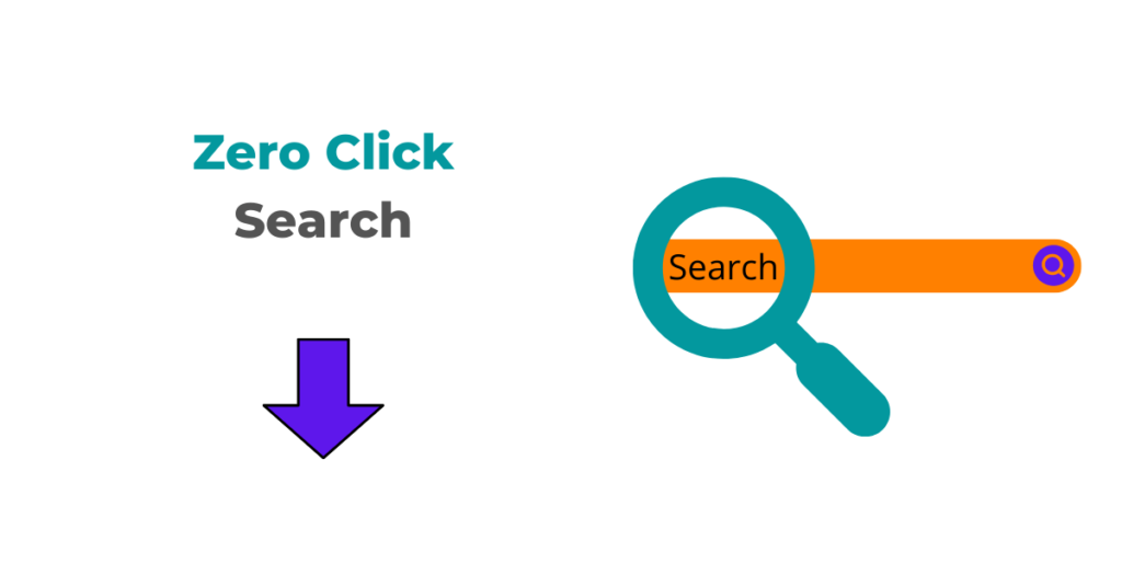 zero-click search