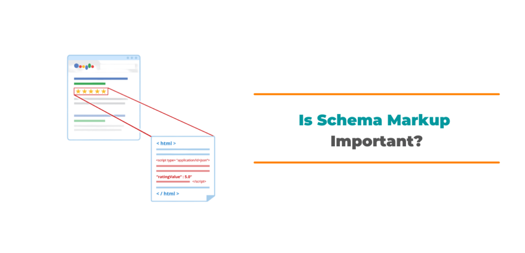 Importance Of Schema Markup In SEO
