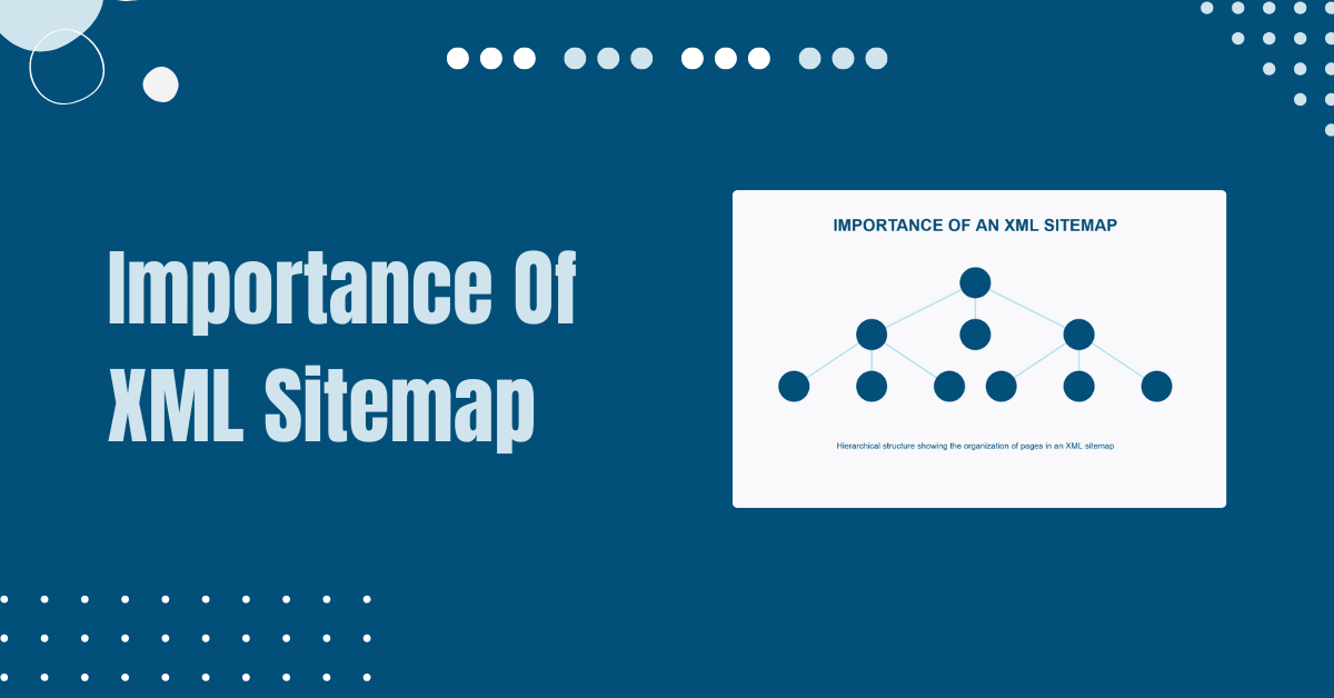 Read more about the article What is the Importance Of XML Sitemap In The Age Of AI?