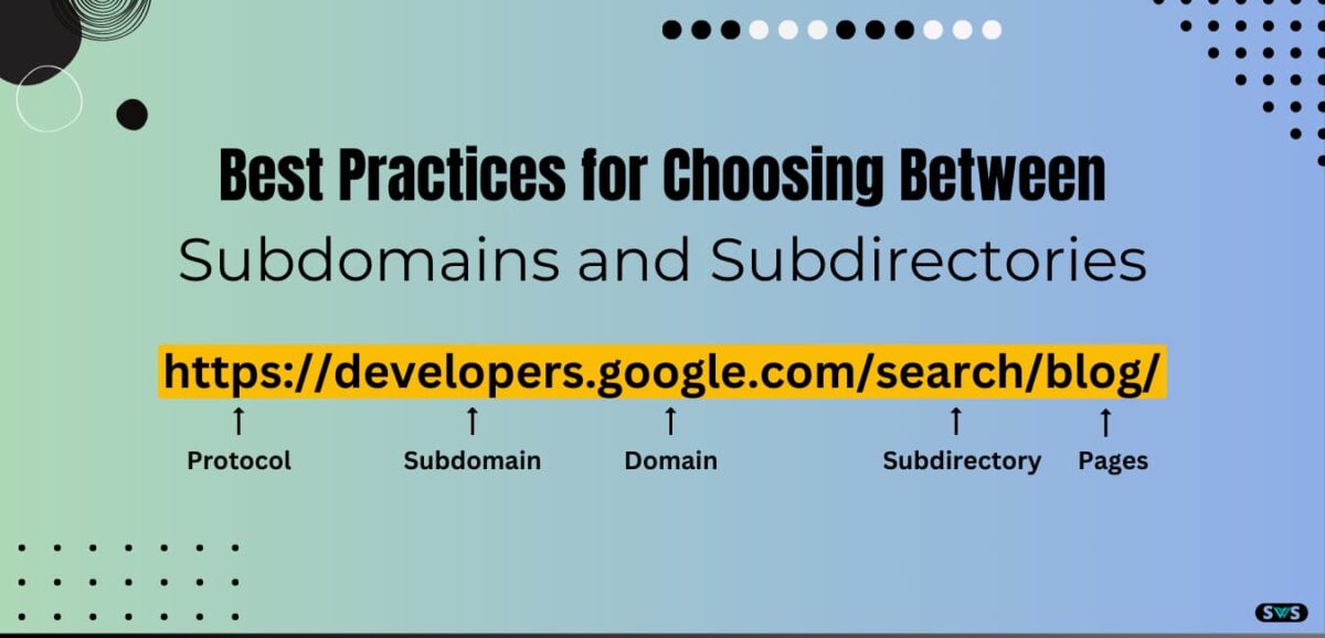 Read more about the article Subdomain And Subdirectory Usage: What They Are?