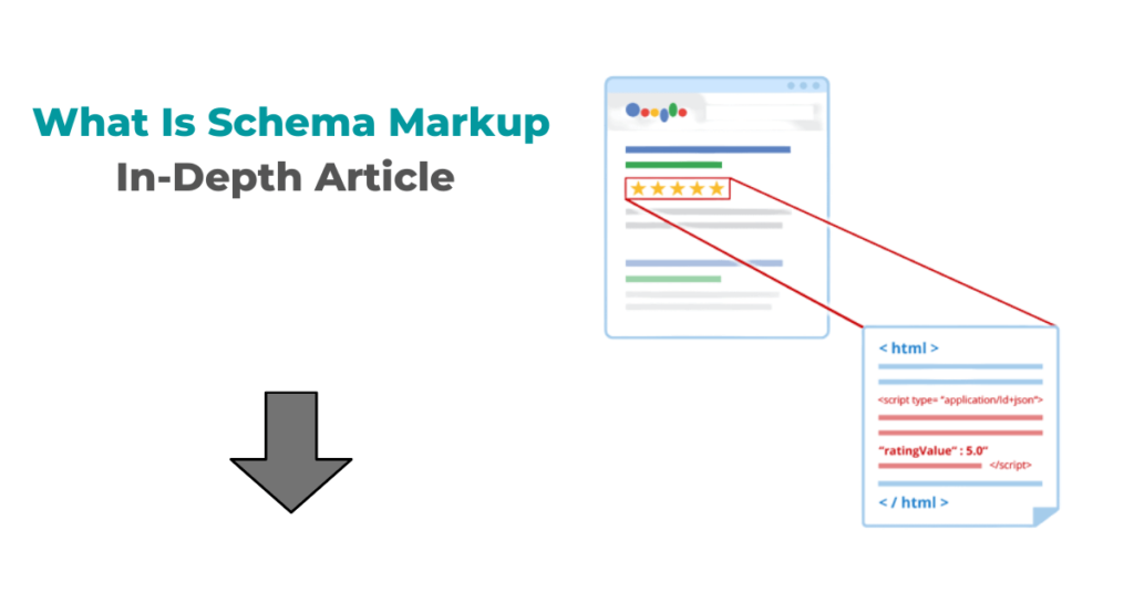 Importance Of Schema Markup In SEO