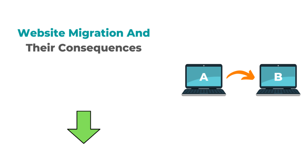 Types Of Website Migration