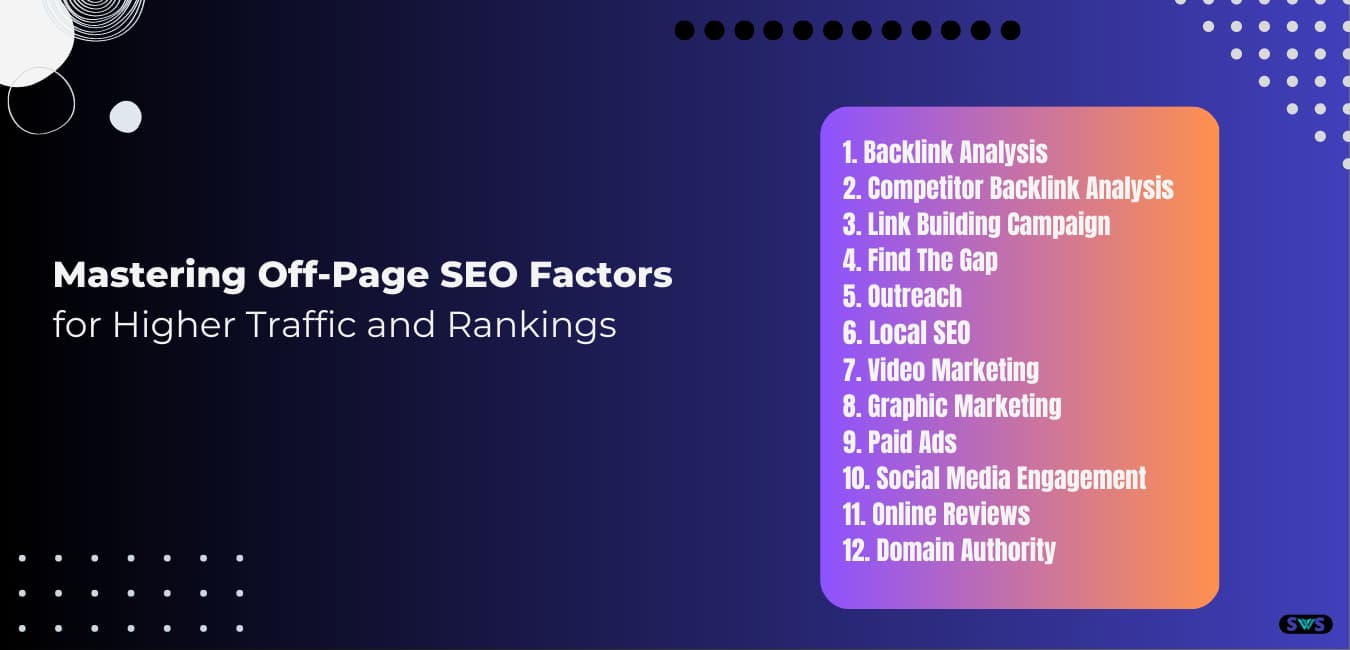 Read more about the article Off-Page SEO Factors You Can’t Ignore for High Traffic and Conversions