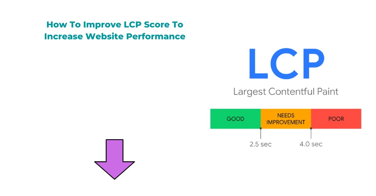 How To Improve LCP Score