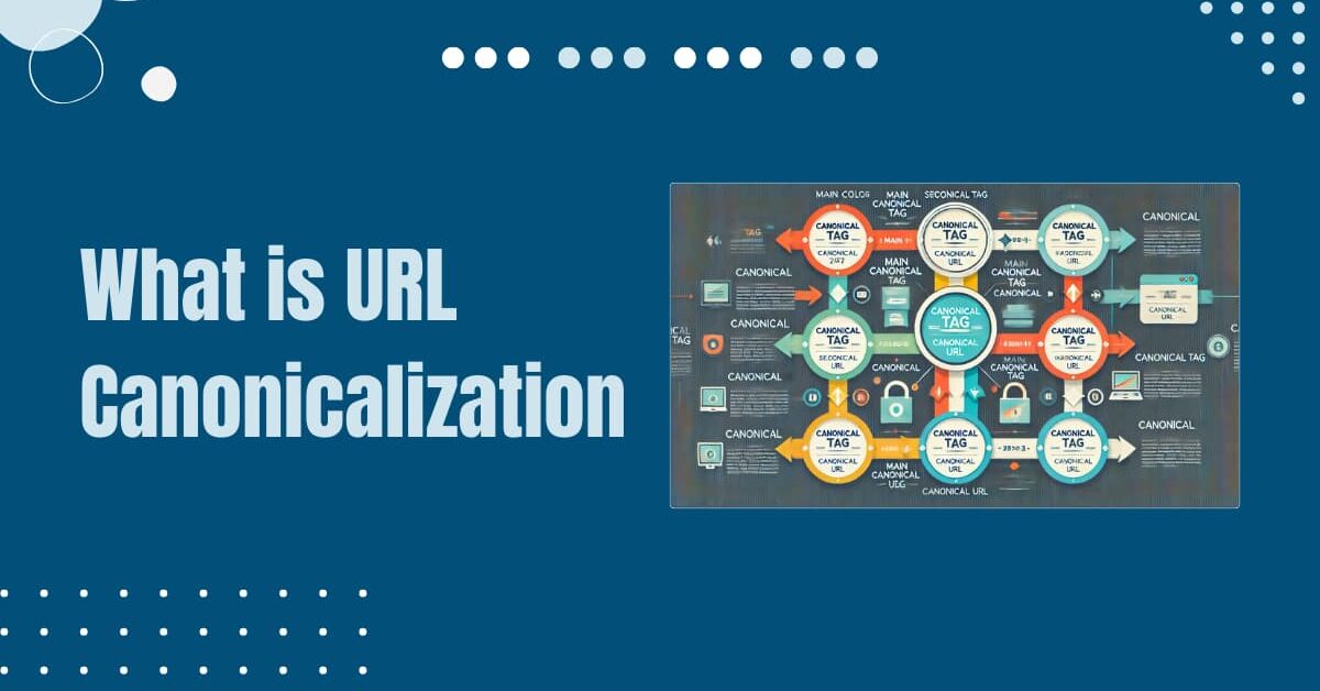 Read more about the article What is URL Canonicalization? Advantages, Errors & Tools