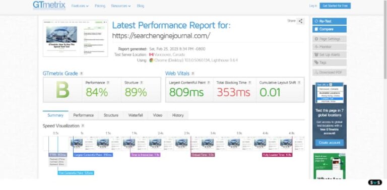 How To Use GTmetrix For Website Speed Testing - SWS