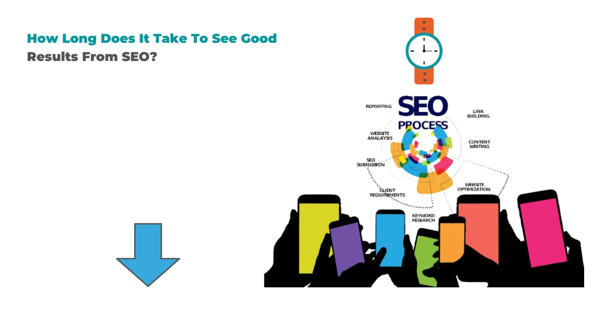 How Long Does It Take to See Good Results from SEO?
