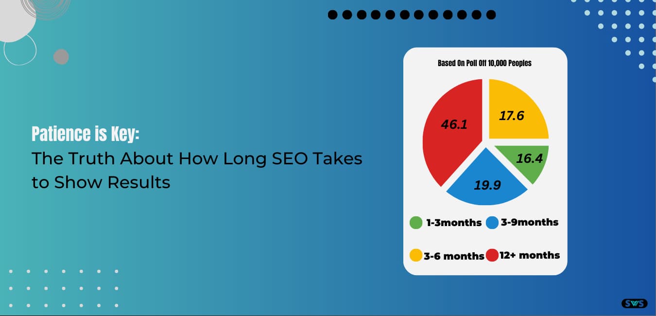 Read more about the article How Long Does It Take to See Good Results from SEO: The Waiting Game