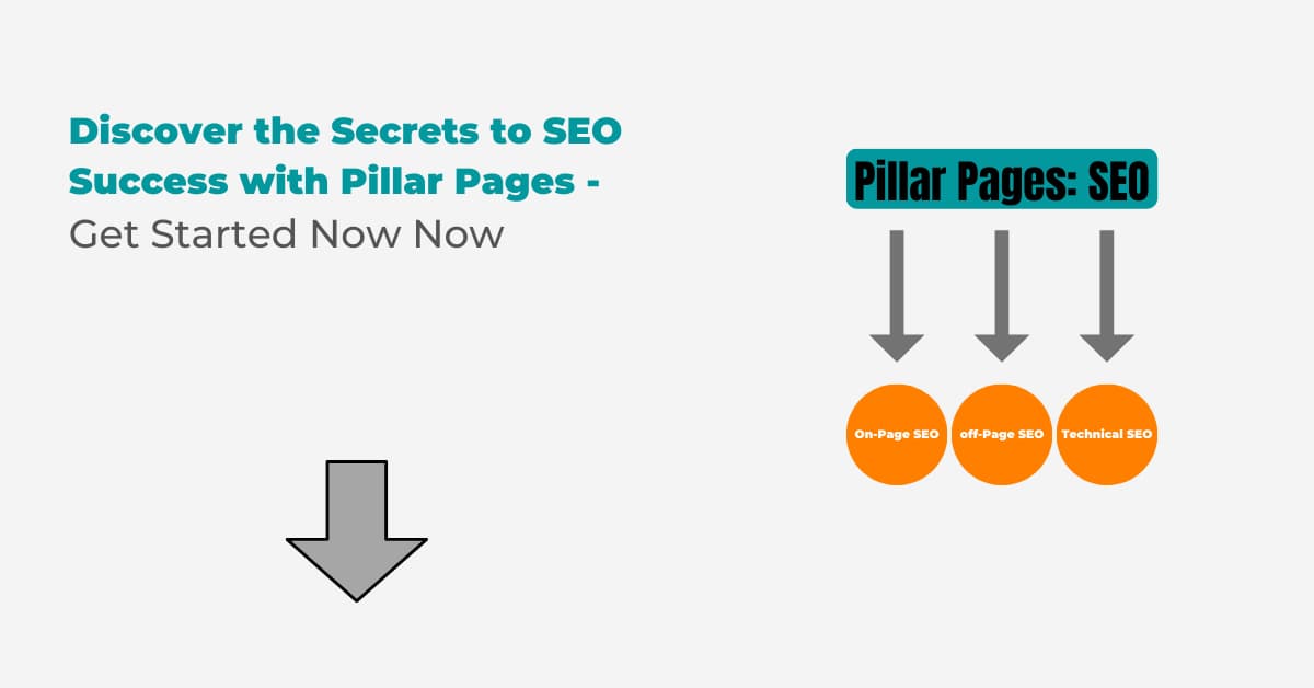 What Is A Pillar Page And Why It Matters For Your SEO