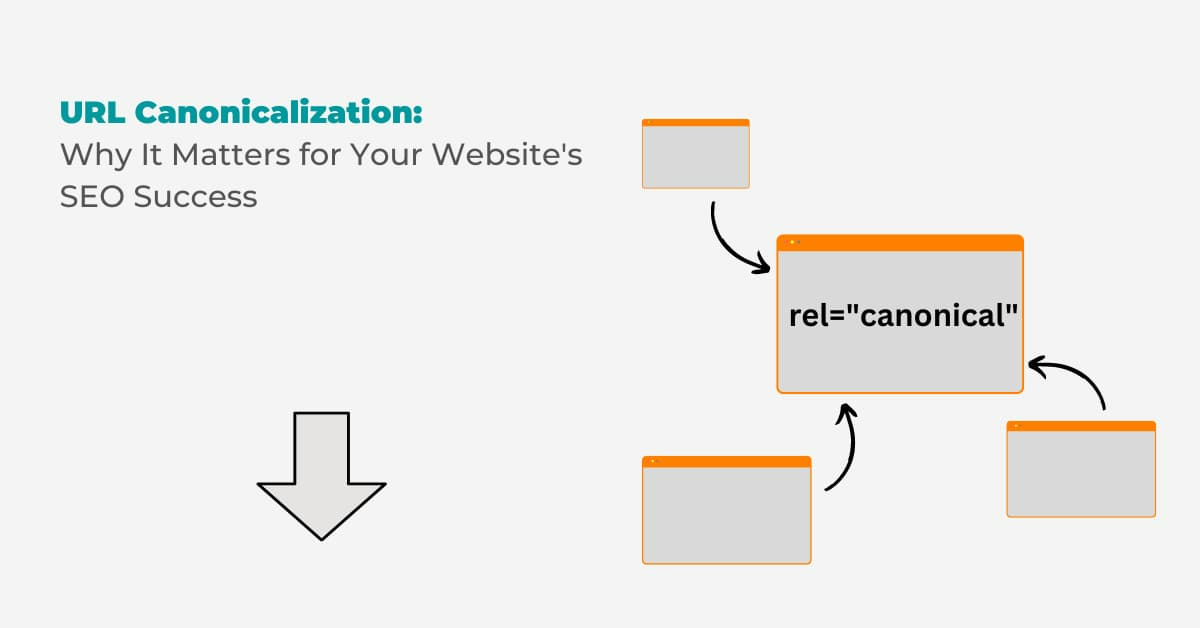 What Is URL Canonicalization